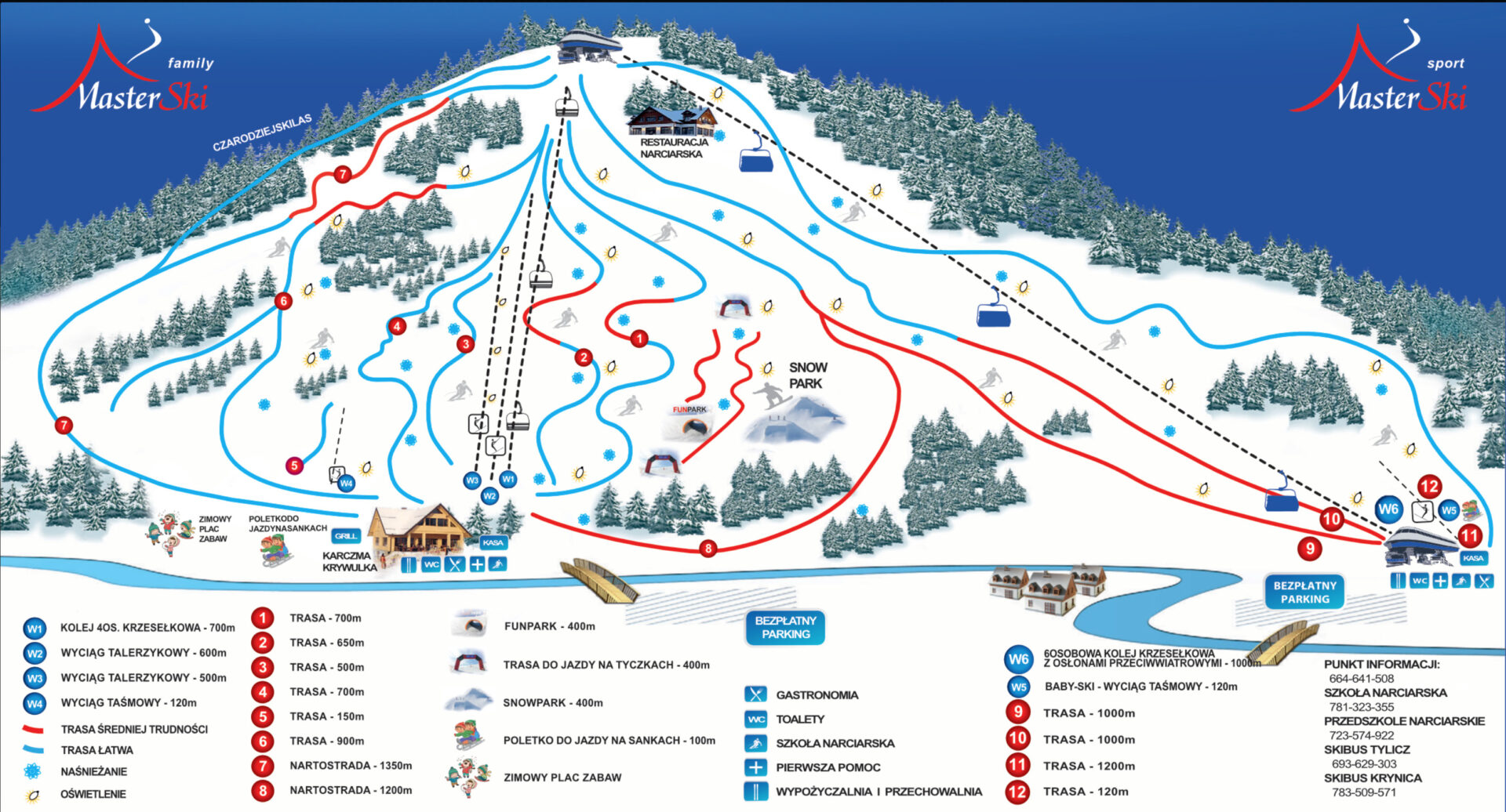 Mapa tras narsciarskich Master Ski Mapa tras narsciarskich Master Ski